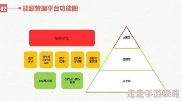 2024热门无限资源手游大揭秘：精选必玩，内含最新爆料集锦