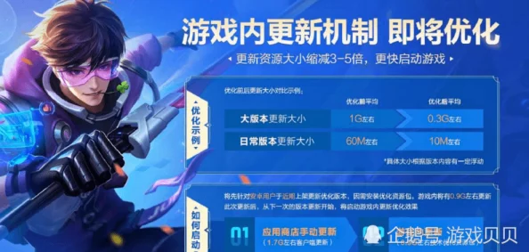 2024热门无限资源手游大揭秘：精选必玩，内含最新爆料集锦