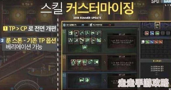 DNF爆料：解析装备增幅优先级，揭秘哪个装备更先增幅