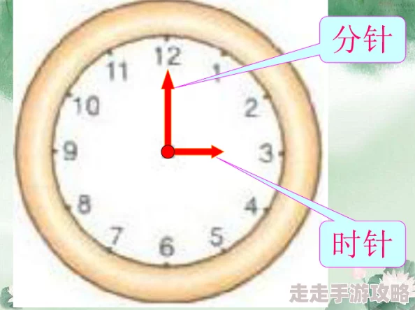 失心疯第六章时钟谜题攻略：揭秘隐藏密码与钟表摆放技巧