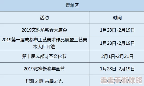 《三角洲行动》爆料：详细开启探头方法全介绍与操作指南