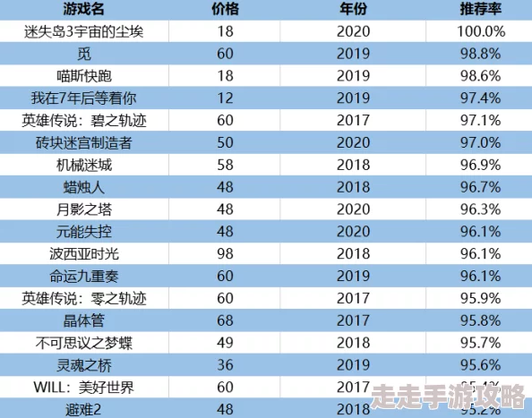 2024年火爆单机局域网联机游戏大揭秘与推荐榜单