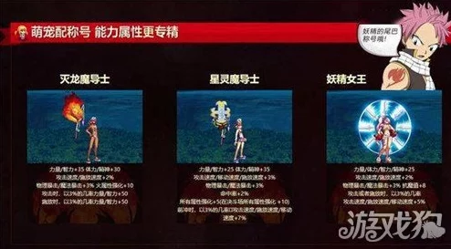 DNF夏梦版本爆料：热门宠物选择指南，哪个才是你的夏日梦想之选？