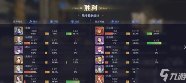 斗罗大陆魂师对决：揭秘白沉香天赋加点攻略与爆料信息