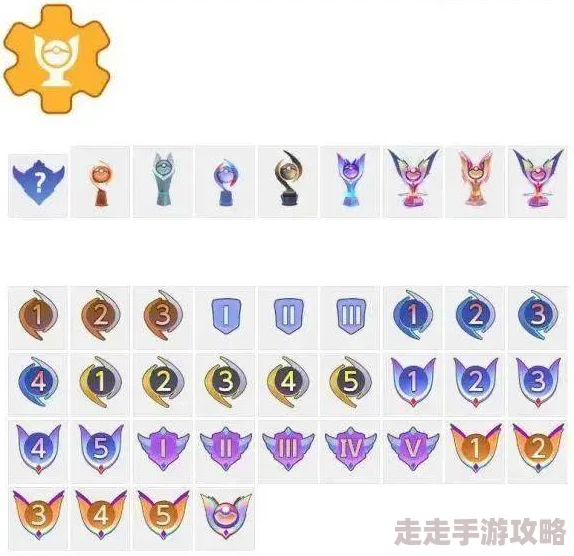 宝可梦大集结新爆料：合作躲避挑战通关全攻略揭秘