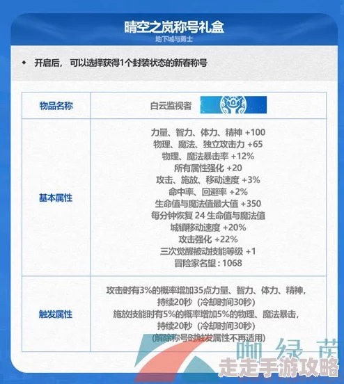 2024年DNF普通成就称号大比拼：哪个称号更值得获取？