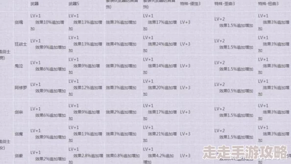 饥荒新家园：揭秘三大高效获取石晶粉方法与爆料信息