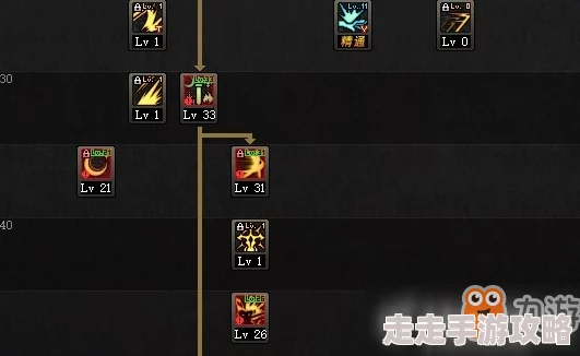 DNF剑宗钝器推荐：揭秘哪个钝器最适合高输出玩家