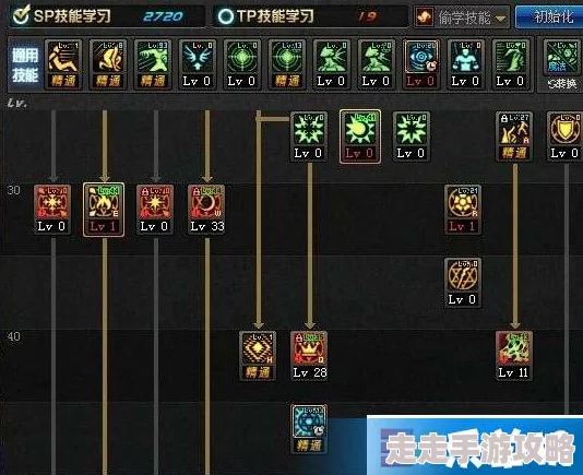 DNF召唤师重做爆料：详解新技能“交感”及其强大效果