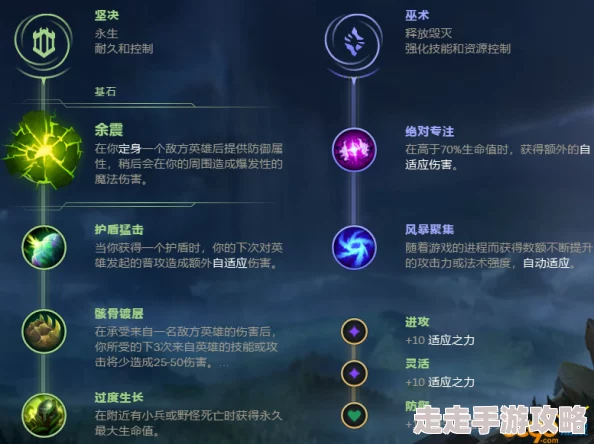 LOL中游走型中单详解及高端玩法爆料介绍