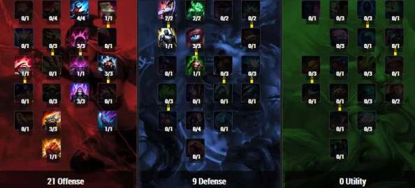 LOL中游走型中单详解及高端玩法爆料介绍