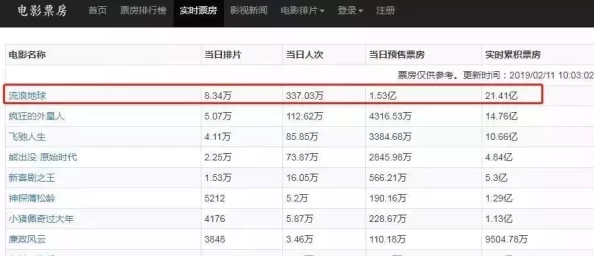 华夏人生回档攻略：揭秘多种高效回档方法及爆料信息