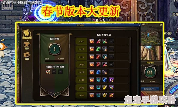 DNF军团副本深度爆料：探讨哪个巨龙BOSS最难打？