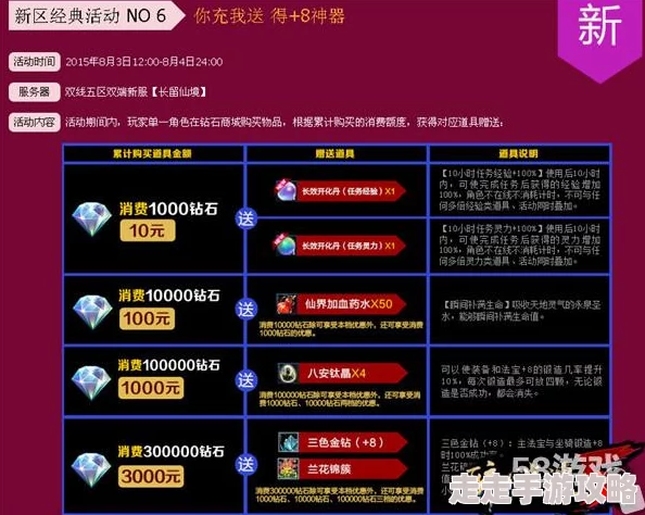 灵魂序章神匠传承活动玩法攻略：揭秘全新爆料与高分技巧