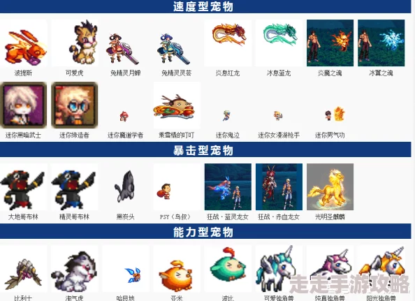 DNF新版本爆料：羊驼宠物哪个颜色成为玩家新宠，好看度大比拼！