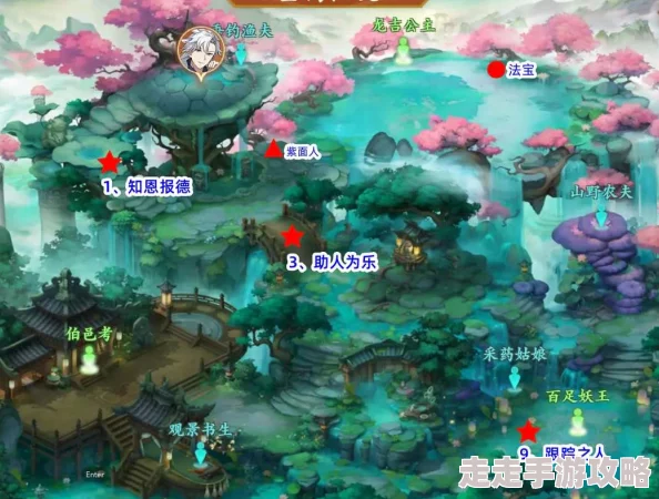 《封神幻想世界》奇遇16攻略大揭秘：健忘的大婶任务全程爆料