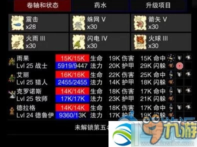 独家爆料：神仙道祝融角色解锁等级及强度分析！