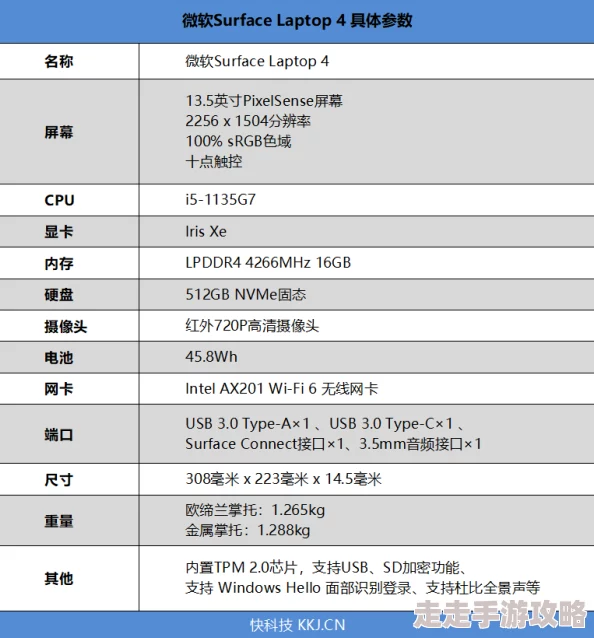 独家爆料：解限机配置需求全解析，高性能要求大揭秘！