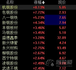 深宫曲夷则攻略大揭秘：独家爆料情感线路与通关秘籍