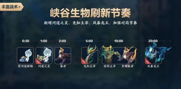 揭秘黑色信标青强大技能组合：详细技能介绍与爆料信息