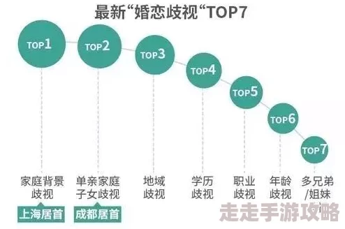 中国式相亲离线游戏说明：揭秘婚恋市场内幕与游戏爆料信息大全