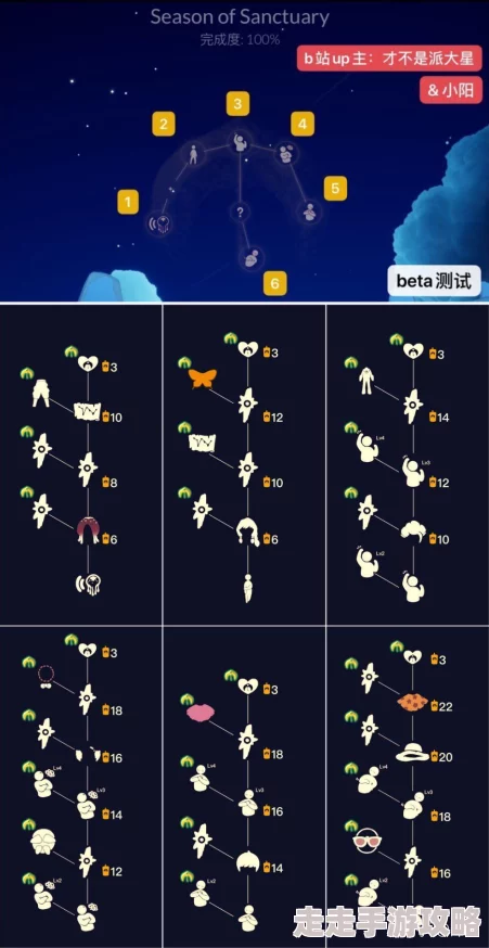 光遇姆明季先祖位置揭秘：藏星阁浮空小岛，爆料含兑换物品与剧情线索