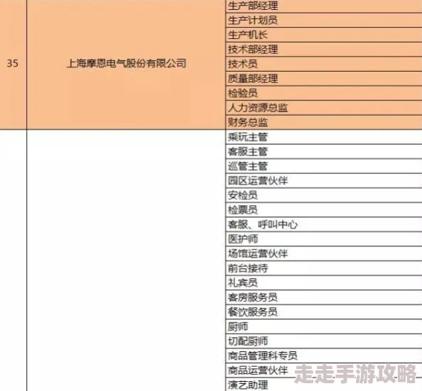 三角洲行动sv98：全面爆料其高效改装与性能提升策略