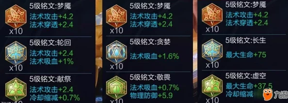 王者荣耀新版本爆料：单独符文最佳搭配攻略揭秘