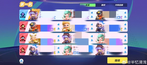 元梦之星峡谷3v3新爆料：妲己卡牌选择推荐及策略解析