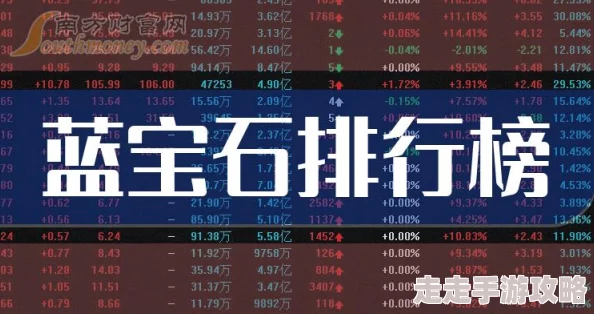 揭秘！商道高手最强人才推荐榜单：内部爆料版人才排行榜TOP榜