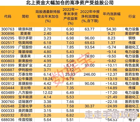 满江红数字人民币试点范围扩大应用场景更丰富