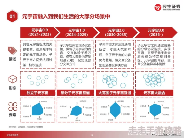 本道综合精品2025元宇宙科技引领未来生活新风向