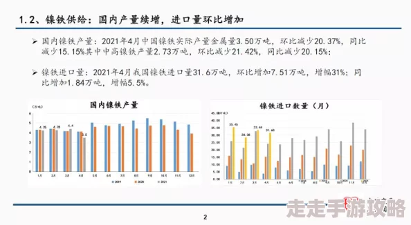 色模行业现状与发展趋势探析：伦理争议、市场需求及未来监管挑战