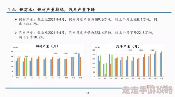 色模行业现状与发展趋势探析：伦理争议、市场需求及未来监管挑战