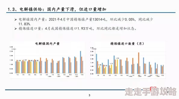 色模行业现状与发展趋势探析：伦理争议、市场需求及未来监管挑战