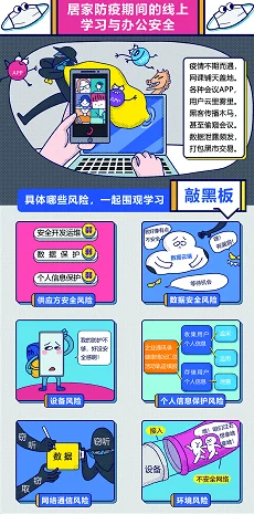 拒绝访问不良网站维护网络安全守护清朗空间