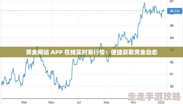 黄金网站软件App免费2025全新升级AI驱动智能推荐更精准