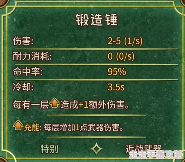 背包传说战士上分攻略：揭秘高效血吼合成与装备选择爆料