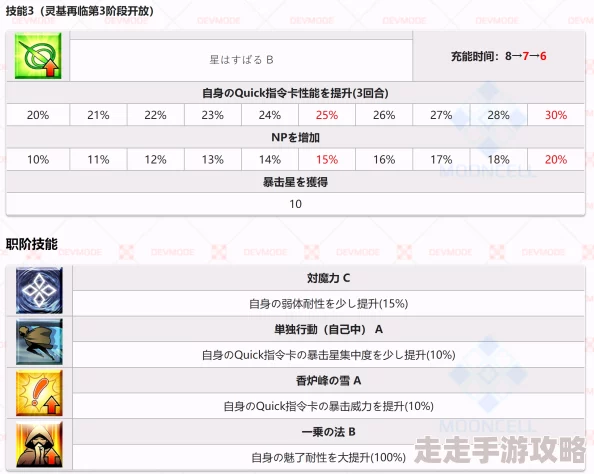 肖奈高hnp人物性格魅力及游戏技能深度解析