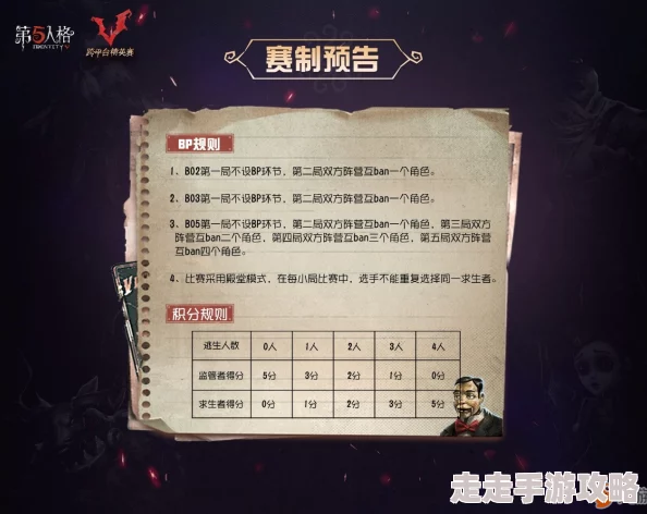 第五人格终场狂欢活动玩法揭秘：限时1V4竞技加入卡牌抽选