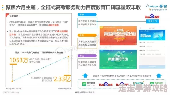 国产热re99久久6国产精品反映了互联网时代下用户对在线视频内容的需求与挑战
