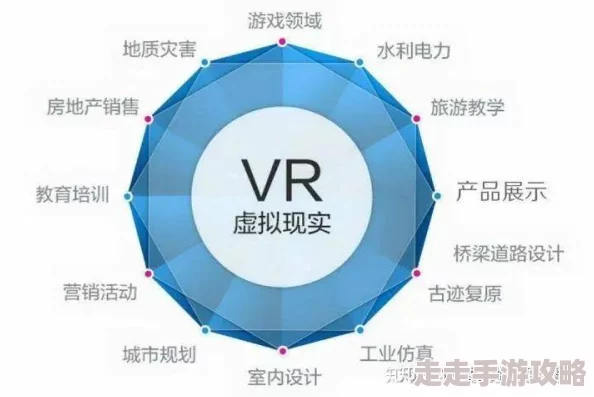 黄色网址多少2025元宇宙ARVR技术突破虚拟现实深度融合