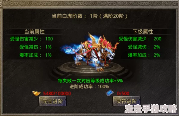 原始传奇:深度对比骨龙与6级狗,哪个宠物更好用? 原始传奇:深度对比骨龙与6级狗,哪个宠物更好用?