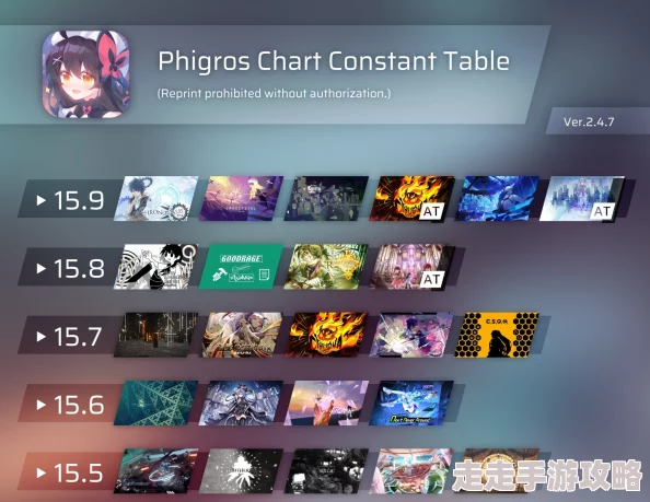 Phigros难度等级全揭秘：2024最新难度段位等级表推荐