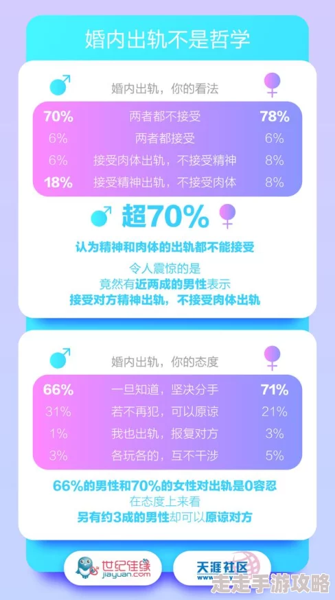 男生女生一起差差差2025元宇宙恋爱体验全面升级