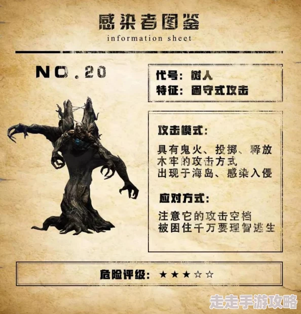 代号超自然全怪物揭秘:独特能力与爆料信息大公开 代号超自然全怪物揭秘:独特能力与爆料信息大公开