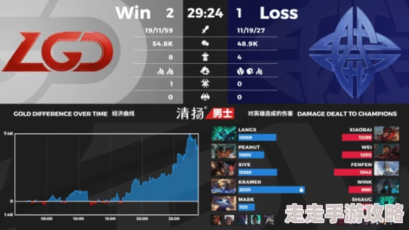 雷卡做错一次就加一根手指沉浸式元宇宙体验全新上线 雷卡做错一次就加一根手指沉浸式元宇宙体验全新上线