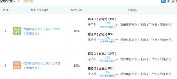 我跟老板在办公室做爰公司名称XX地址XX市XX路XX号曝光时间2023年X月X日