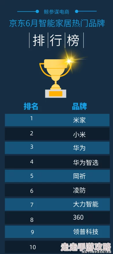 2024年值得一玩的贪吃蛇小游戏大揭秘：火爆TOP5推荐榜单