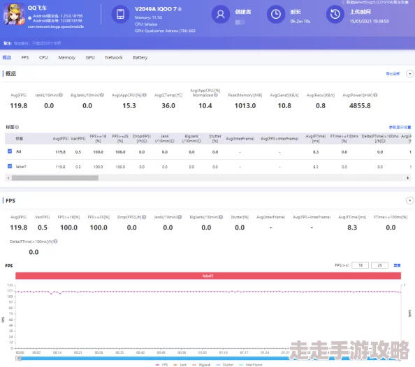 2024情侣必备！耐玩小游戏大揭秘，情侣手游新爆款来袭！